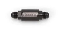 Russell 650613