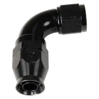 Russell 550613