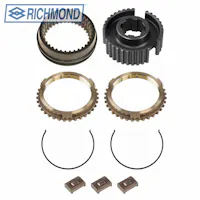 Richmond 1304590018