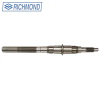 Richmond 7561004