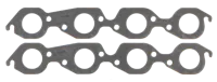 SCE Gaskets 413180