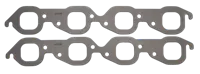 SCE Gaskets 413182