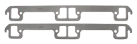 SCE Gaskets 429080