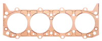 SCE Gaskets S292580