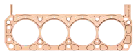 SCE Gaskets S360043R