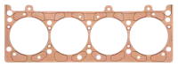 SCE Gaskets S793262