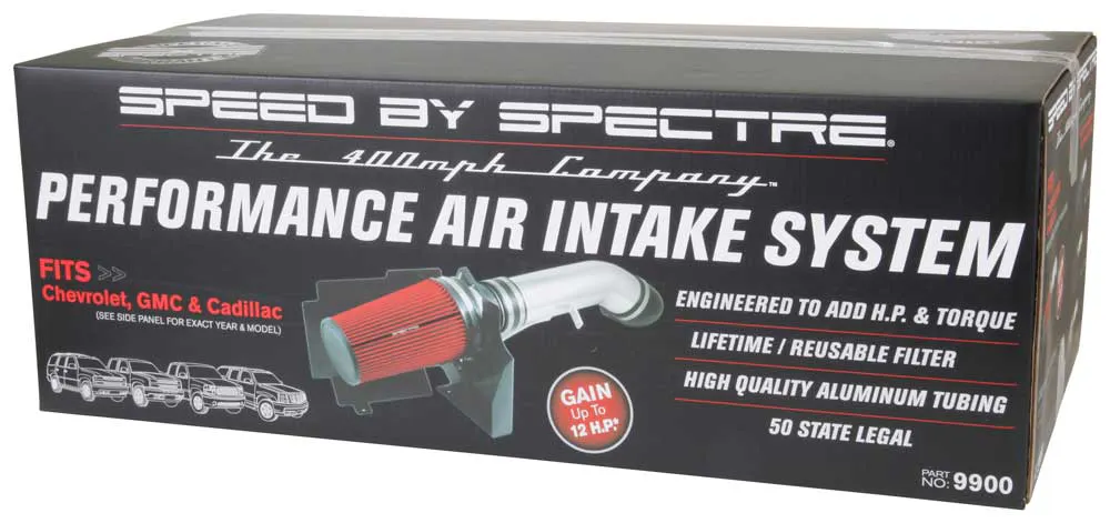 SPE 9900