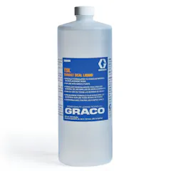 Spray Equipment > Maintenance & Grease Kits