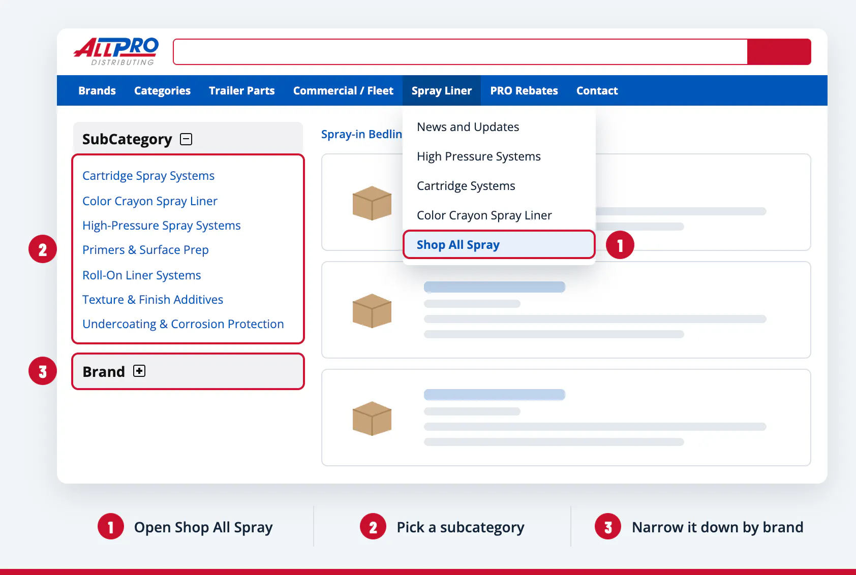Spray Liner menu with Shop All Spray marked 1, the subcategory list marked 2 and the Brand filter marked 3